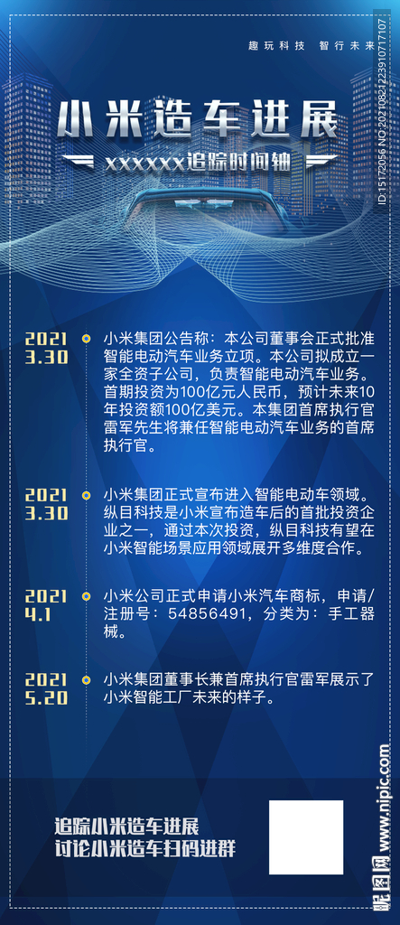 小米造車長圖
