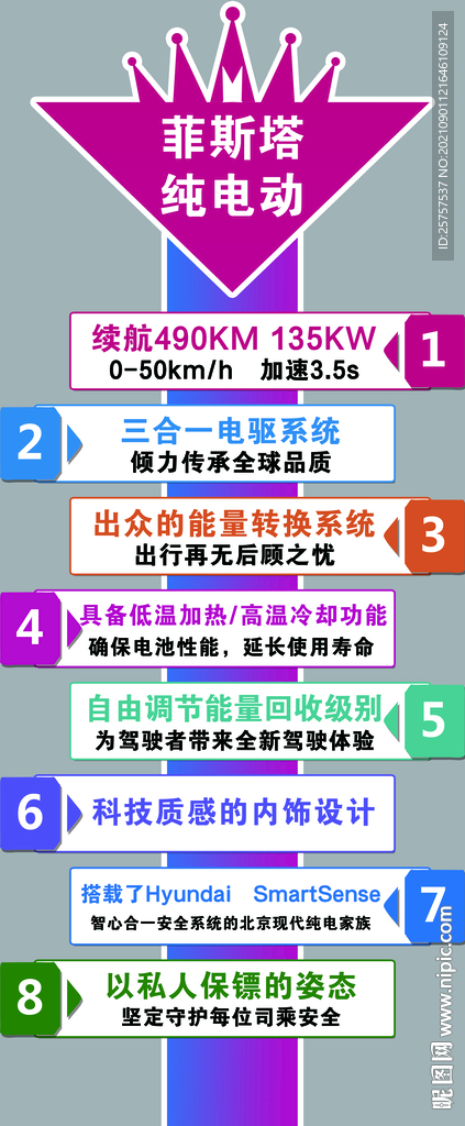 汽車指示牌