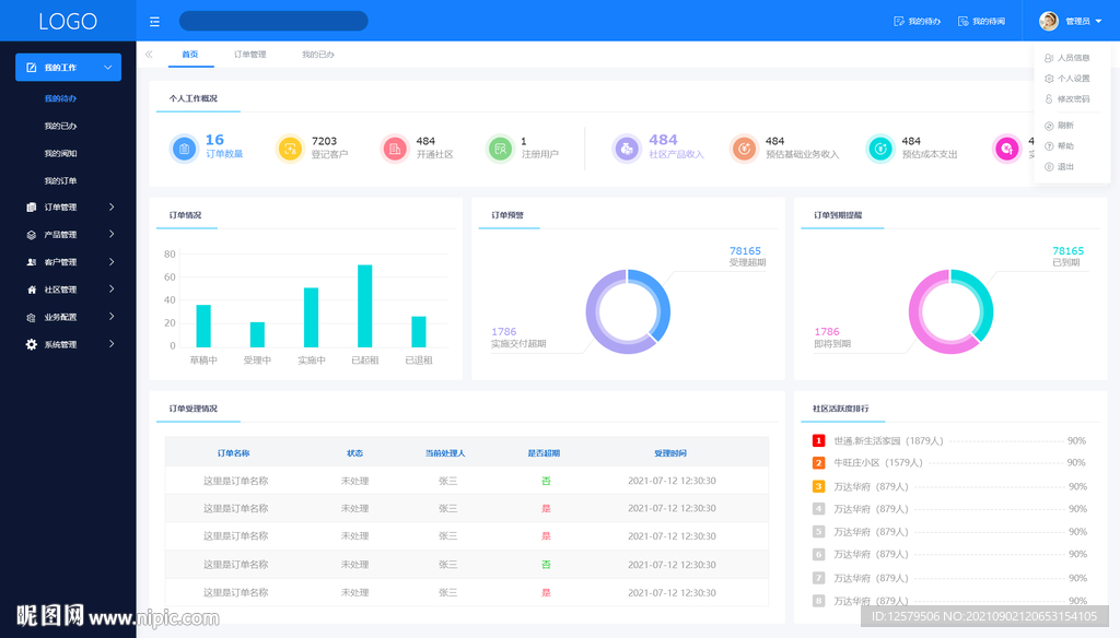 后臺管理系統(tǒng)
