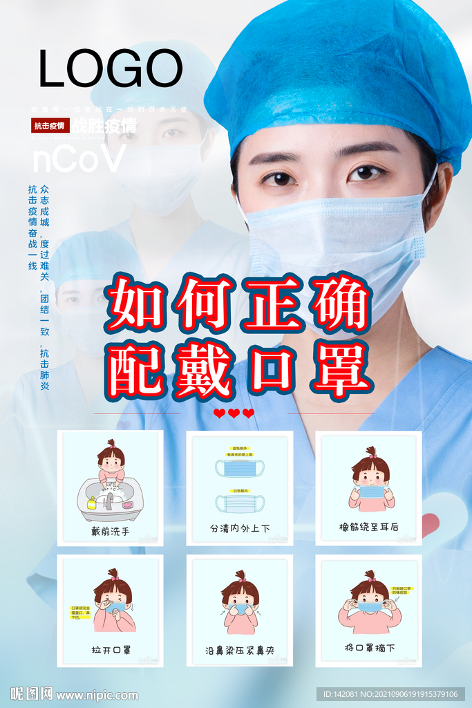 如何正確配戴口罩