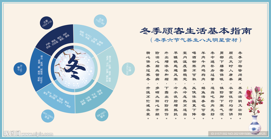 冬季養(yǎng)生圖 冬季食物養(yǎng)生