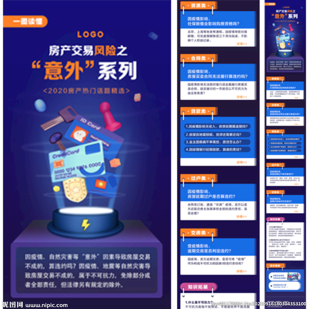房屋交易風(fēng)險長圖落地頁圖片