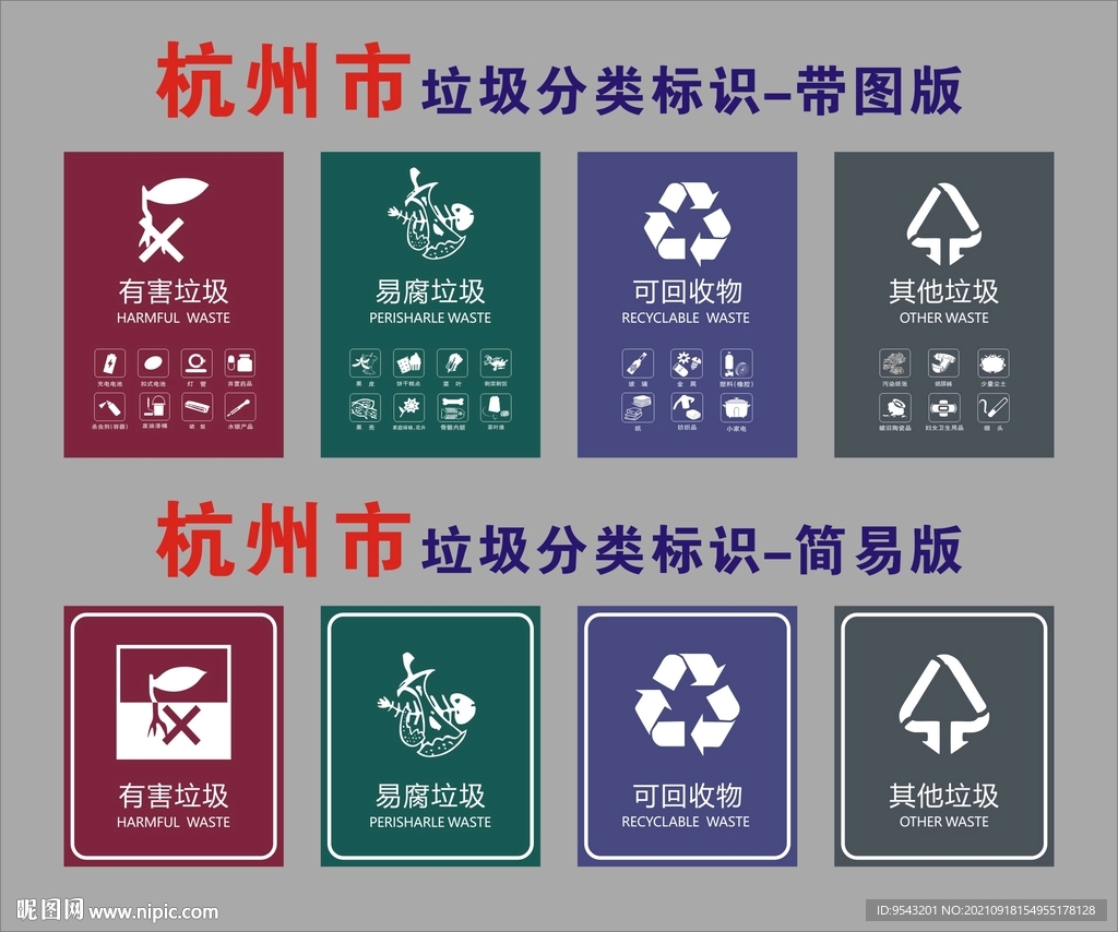 杭州市垃圾分类标识