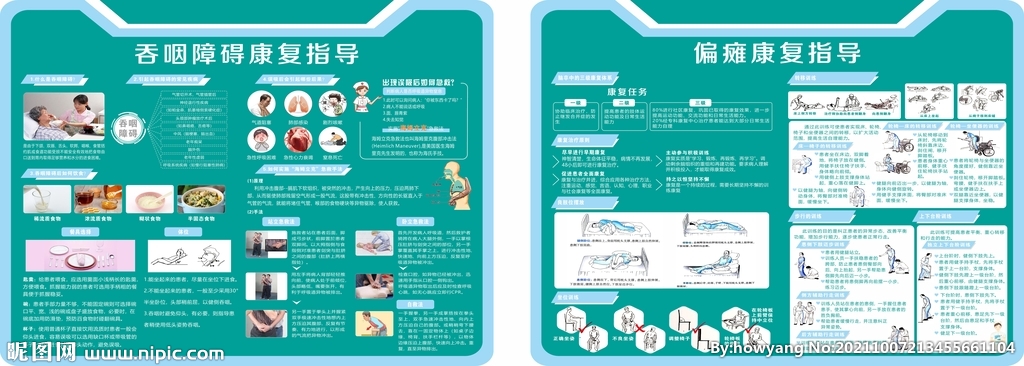 吞咽障礙康復(fù)指導(dǎo) 偏癱康復(fù)指導(dǎo)