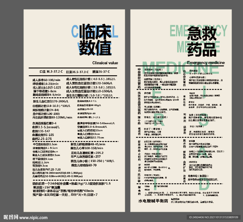 臨床數(shù)值 急救藥品