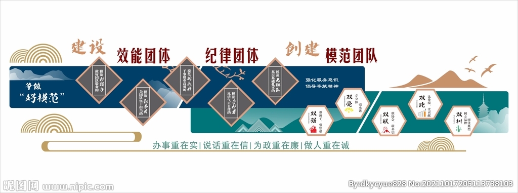 模范團體