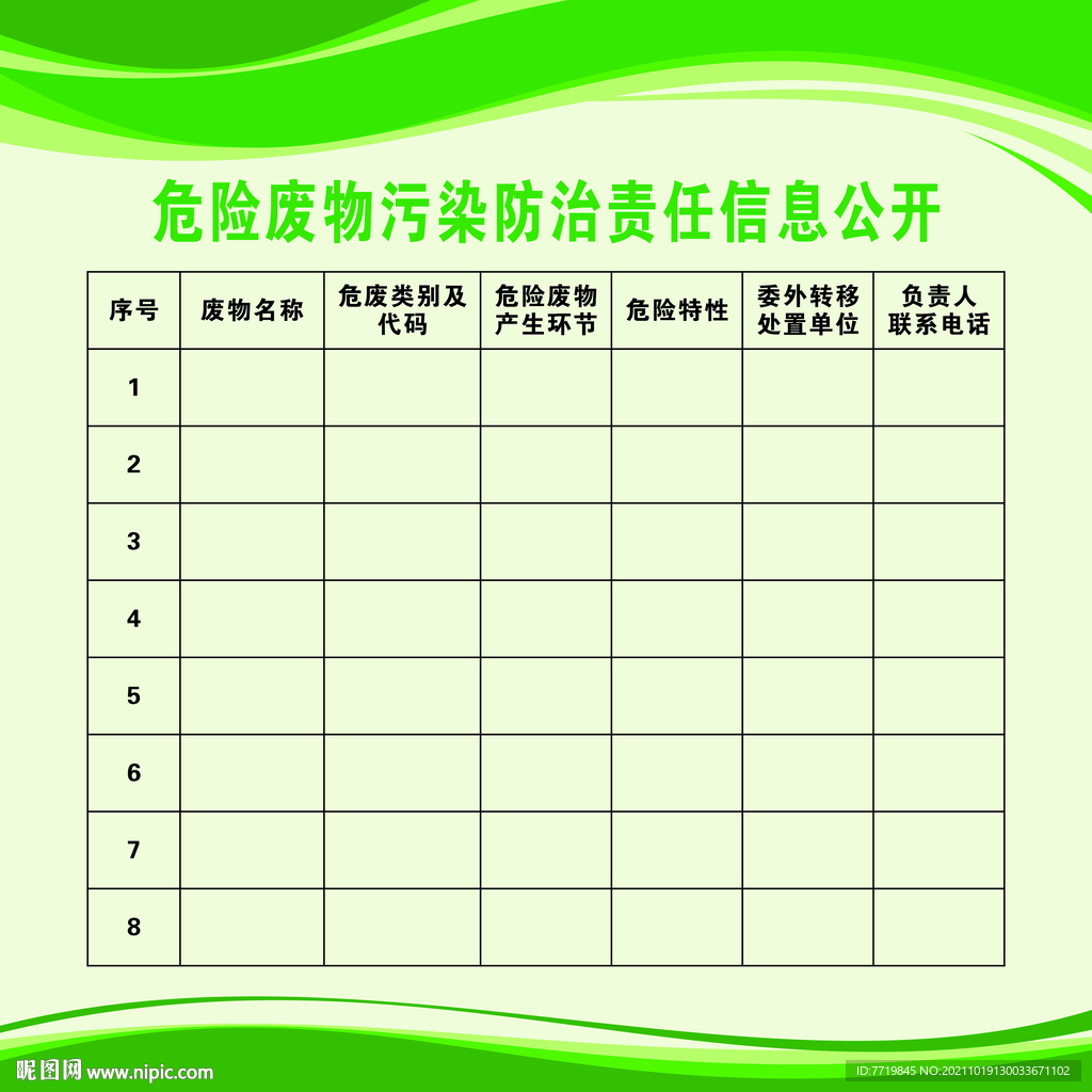 危險廢物污染防治責(zé)任信息公開