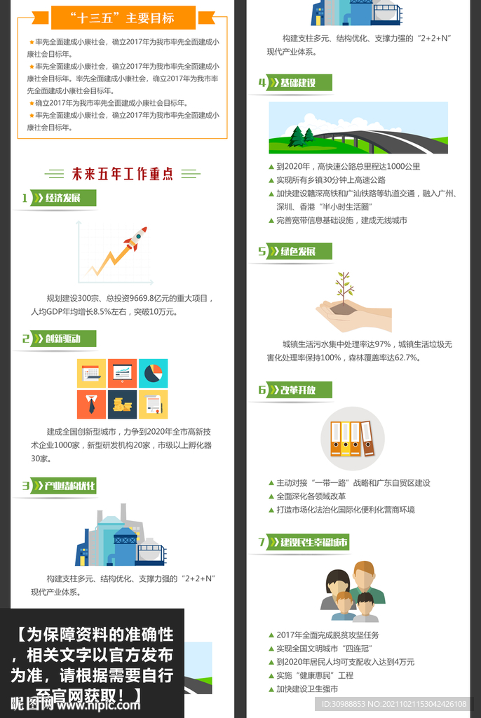 企業(yè)單位未來目標(biāo)長圖設(shè)計