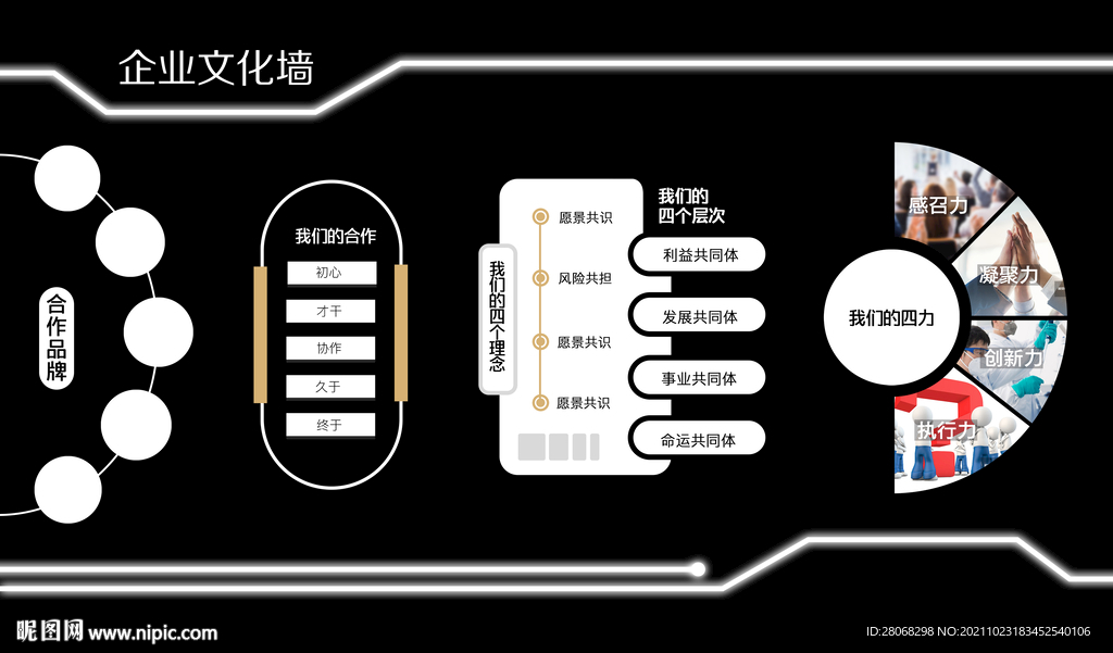 文化墻