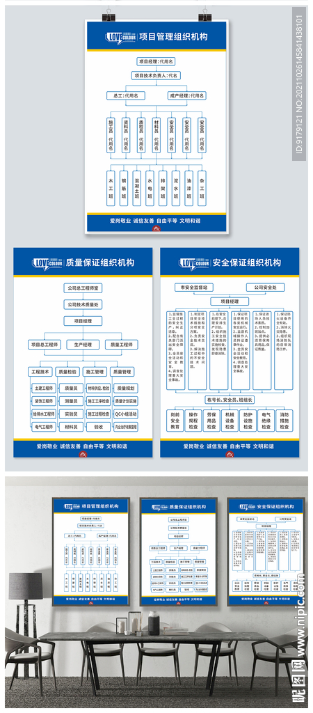 项目工程部组织机构图