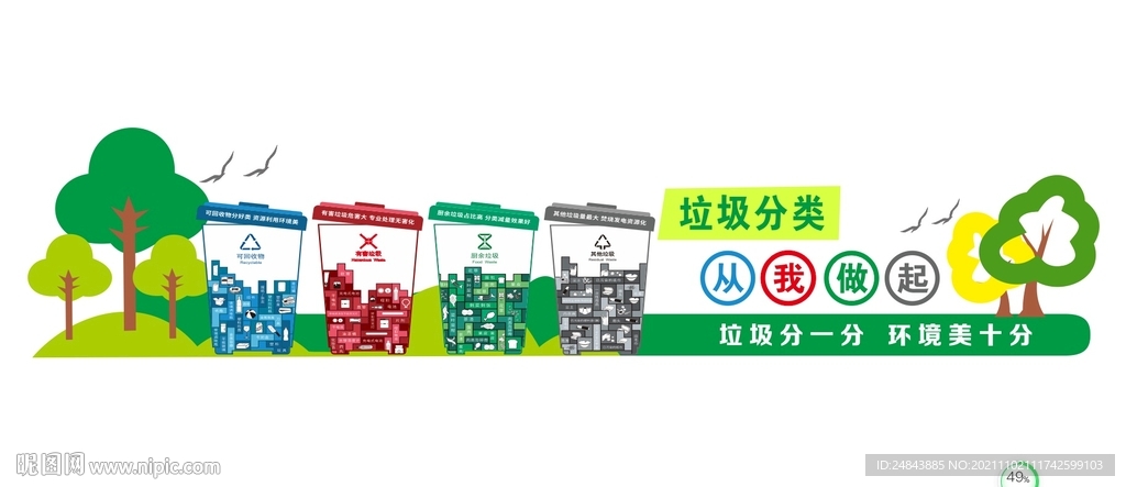垃圾分類文化墻