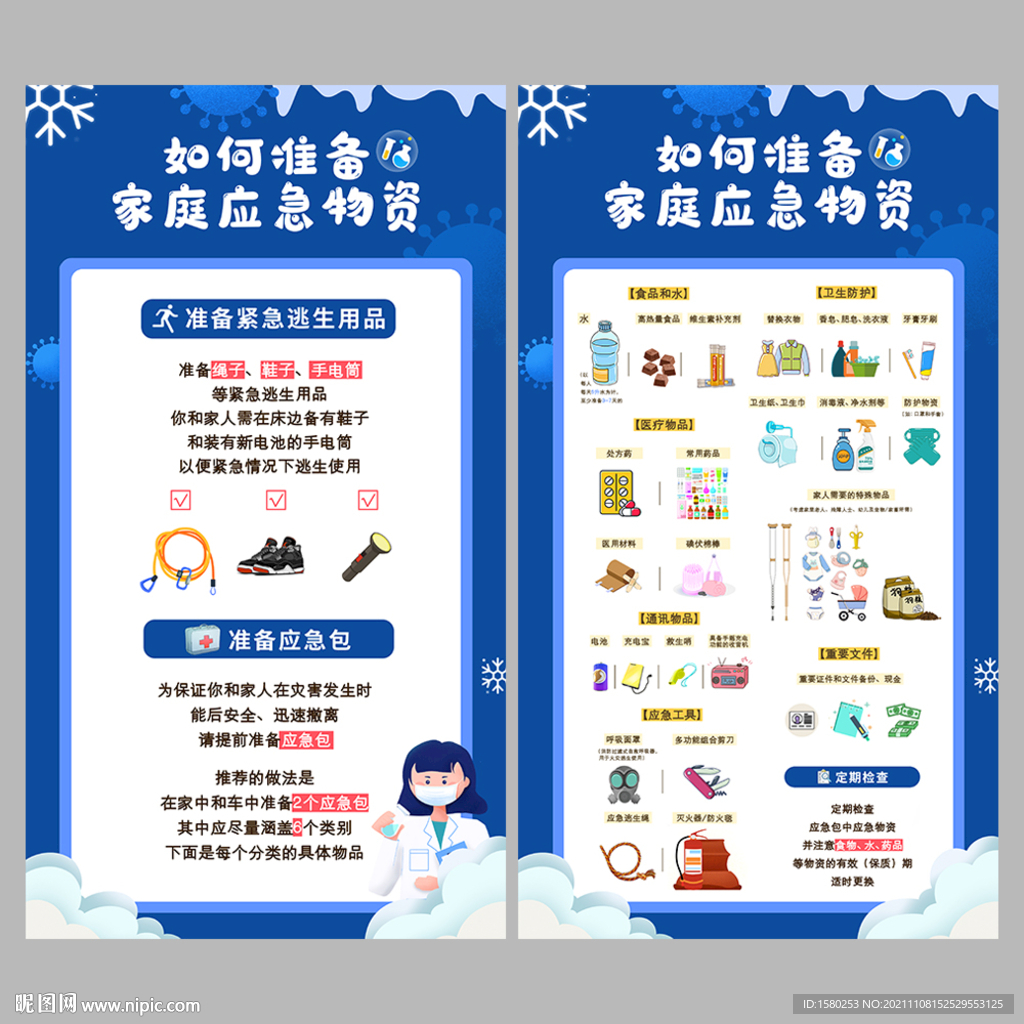 應急物資清單