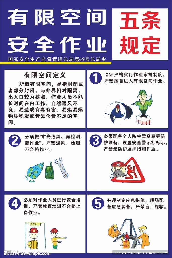 有限空間 安全作業(yè)