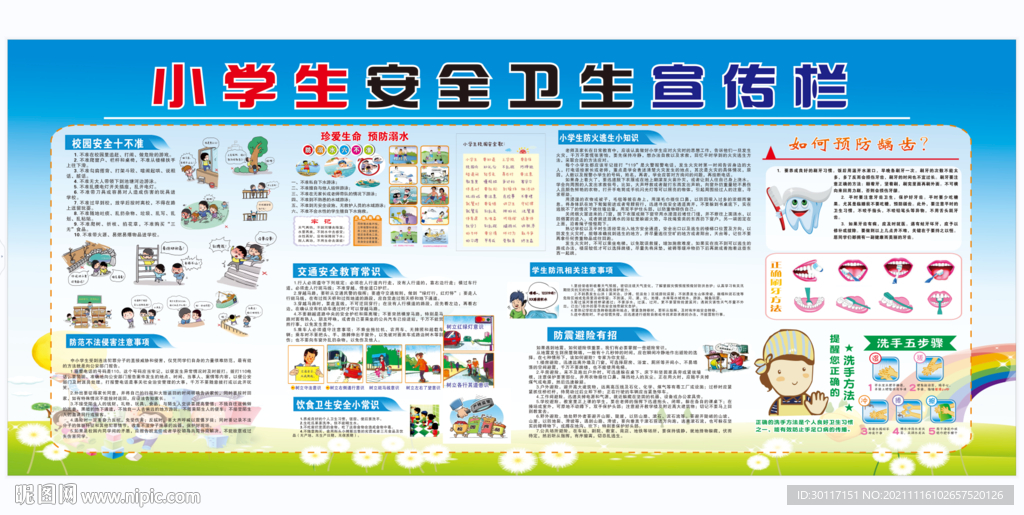 安全知識衛生知識宣傳小學生幼兒