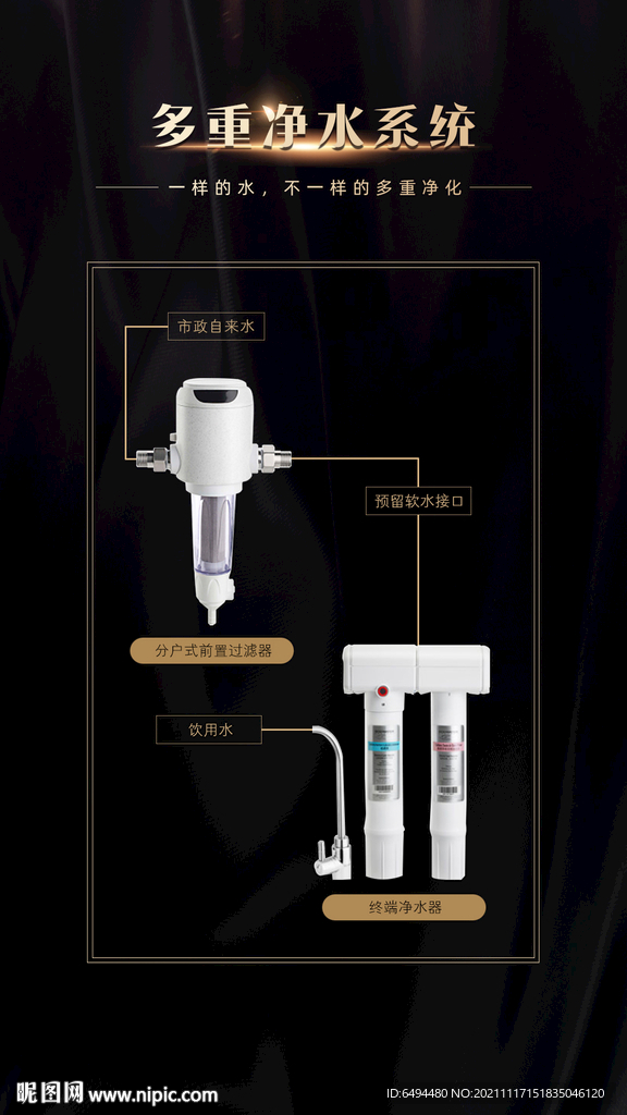 凈水系統原理展示