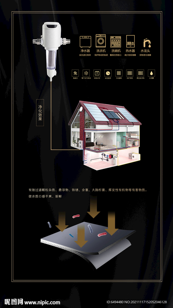 凈水系統(tǒng)原理展示