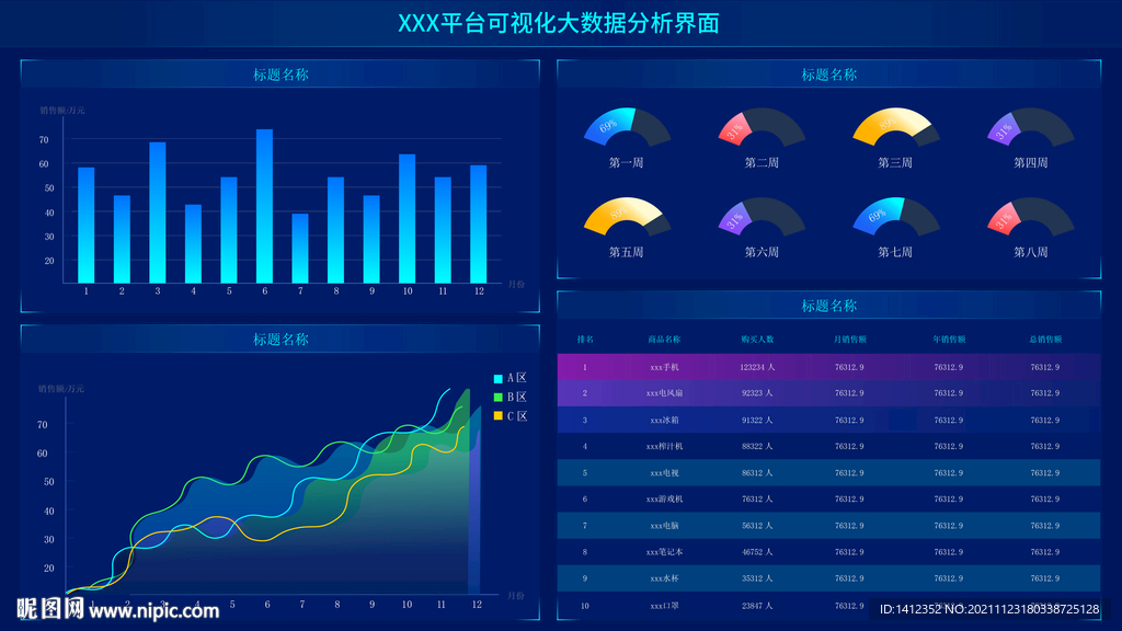 科技可視化大屏數據展示后臺管理