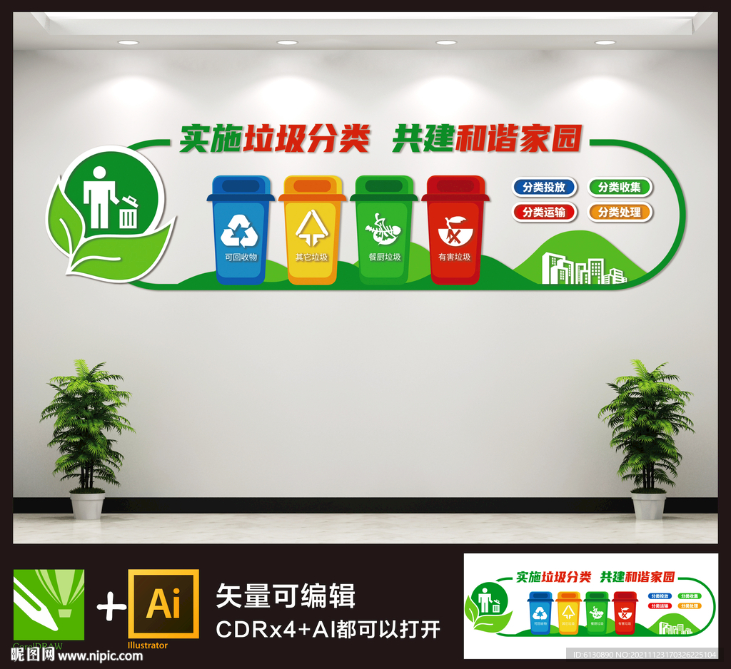 垃圾分類 社區文化