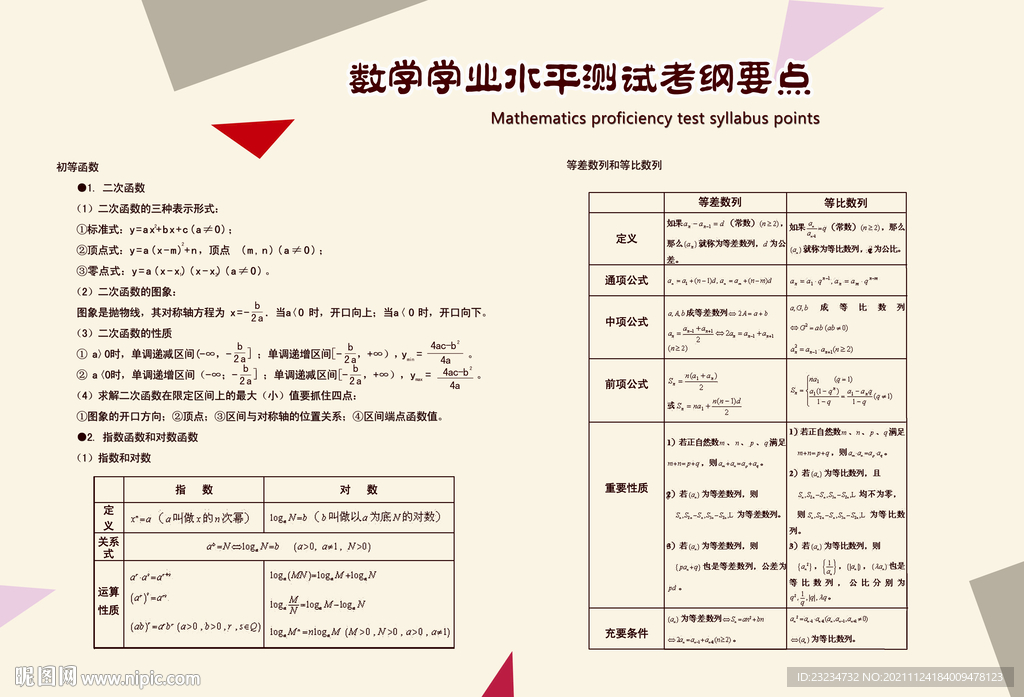 數(shù)學(xué)展板
