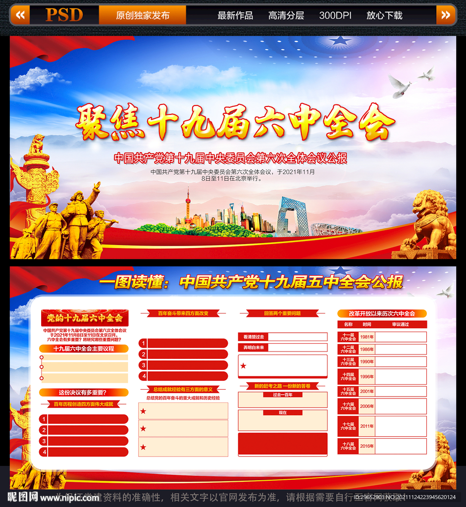 十九屆六中全會