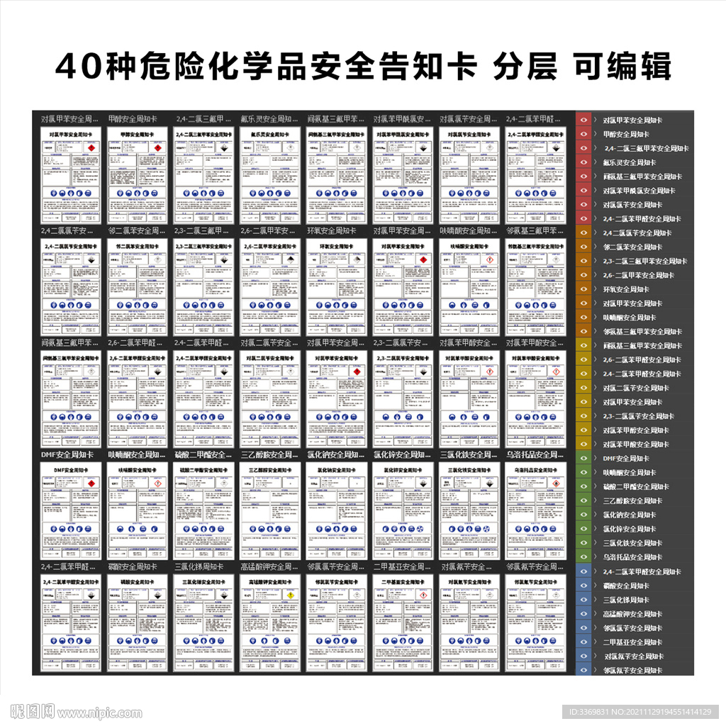 危險化學品安全告知卡
