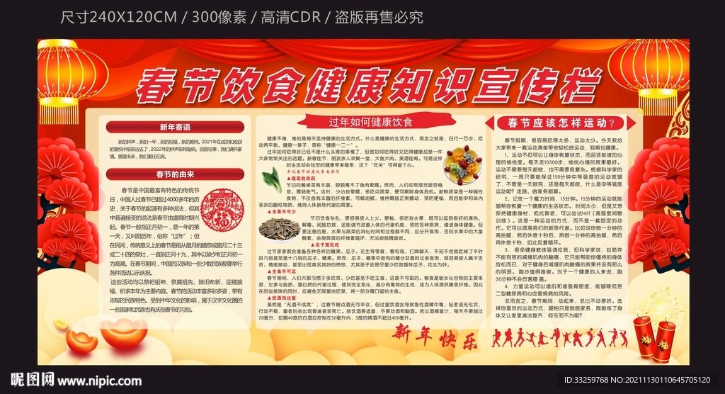 春节饮食健康宣传栏