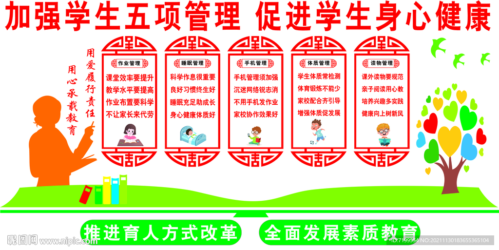 加強(qiáng)五項(xiàng)管理 促進(jìn)學(xué)生身心健康