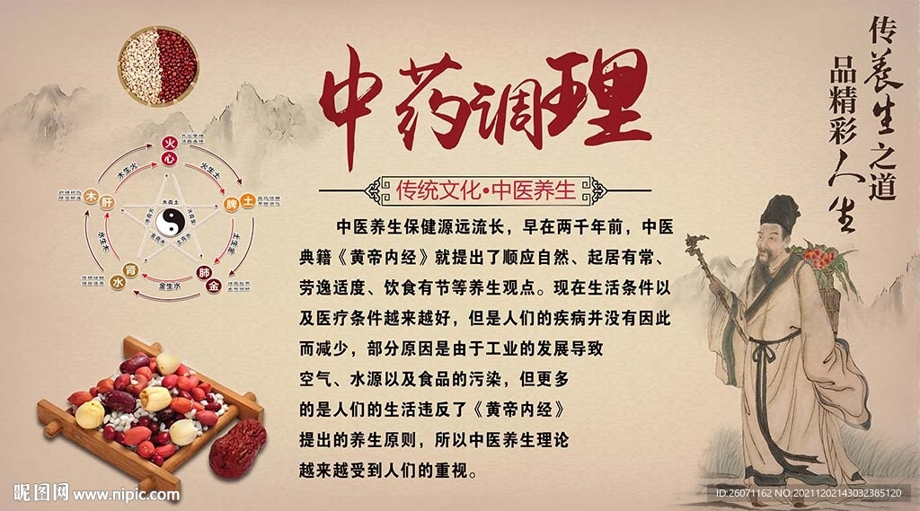 中藥調(diào)理 中醫(yī)館工裝背景墻