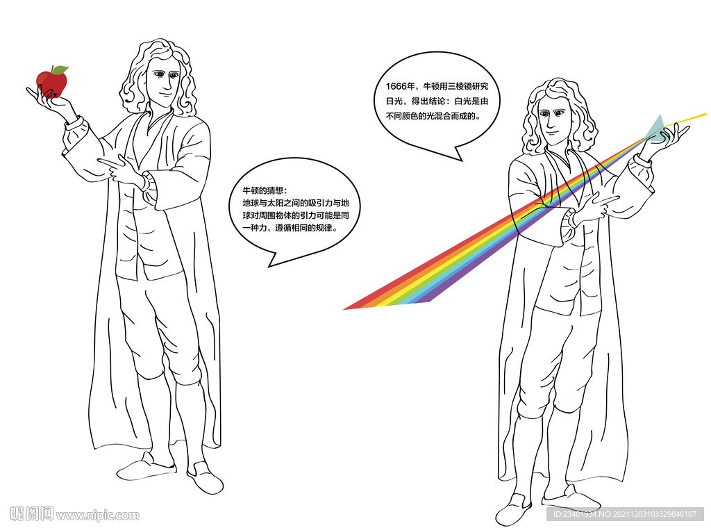 牛顿万有引力和七色光光学手绘