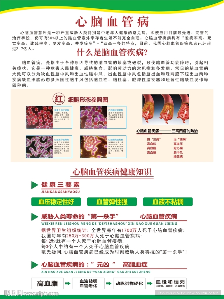 心腦血管疾病