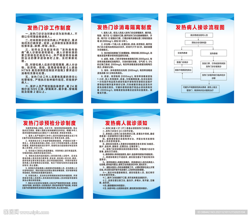 医院卫生院发热门诊制度