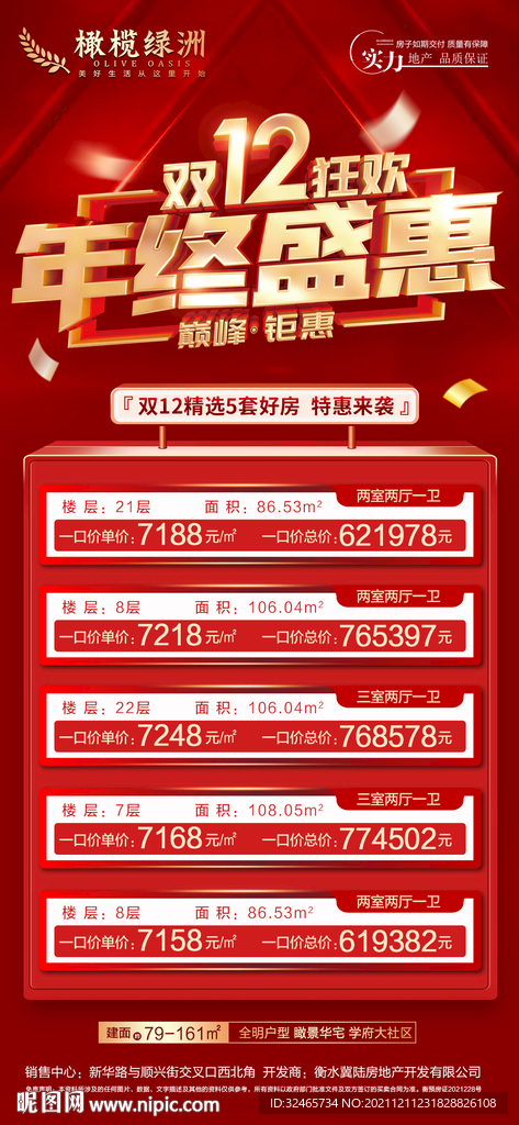 特價(jià)房