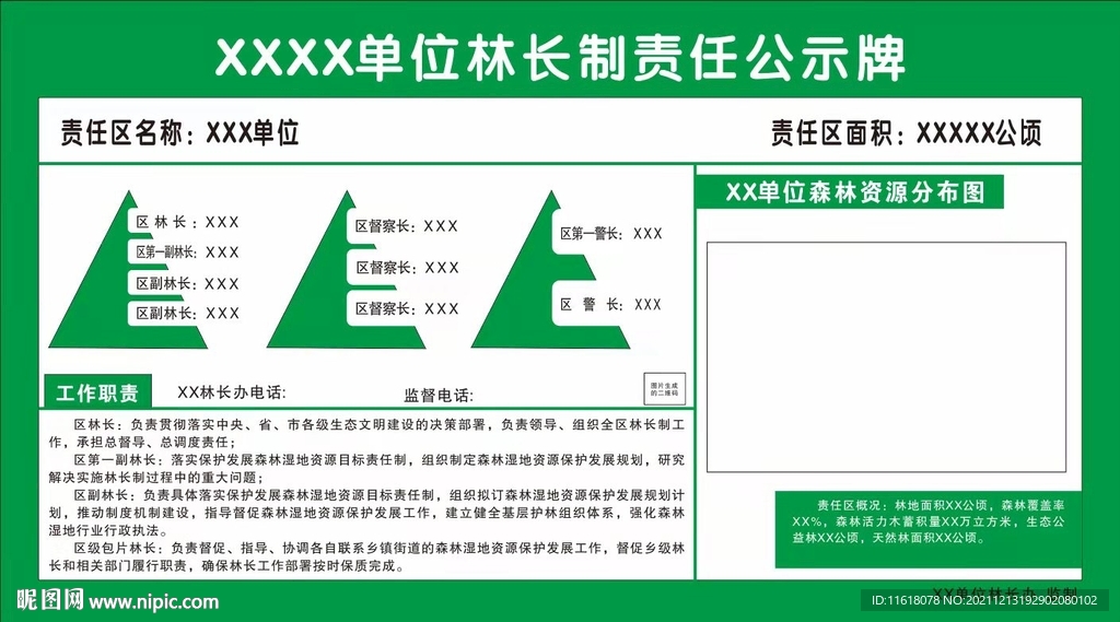 林長制責任公示牌