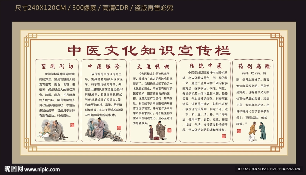 中医文化知识宣传栏