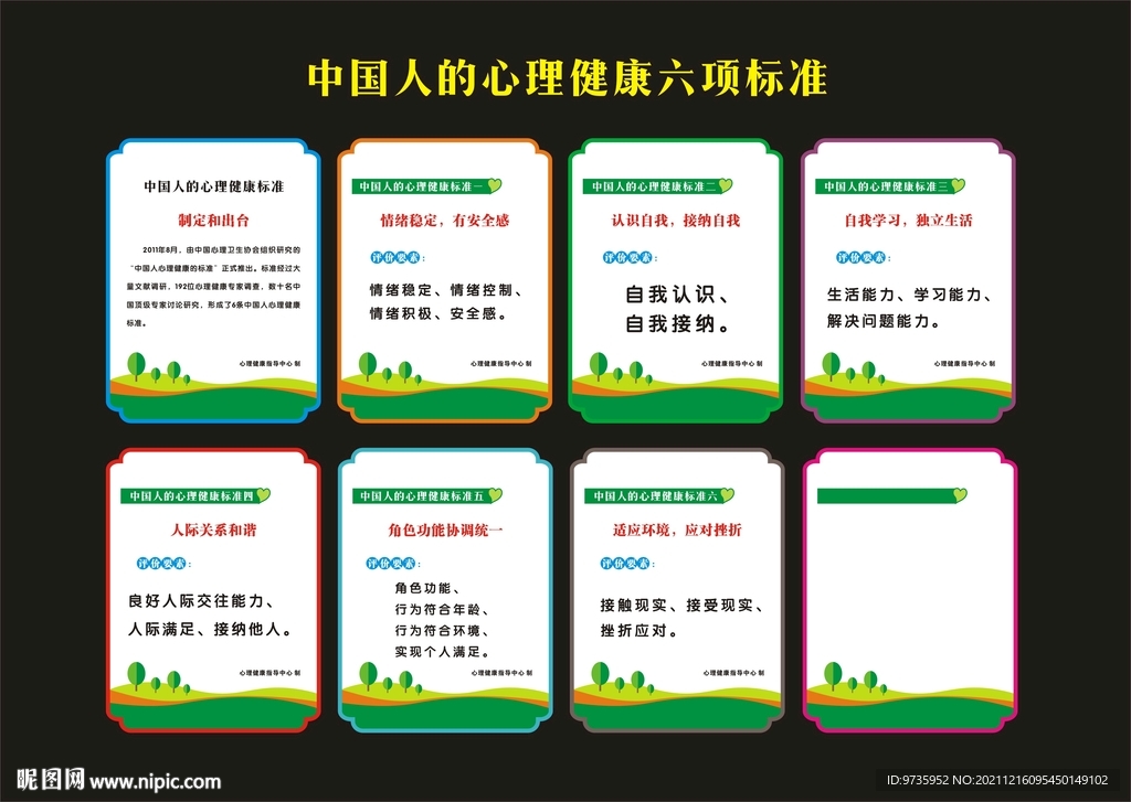 心理健康六項(xiàng)標(biāo)準(zhǔn)