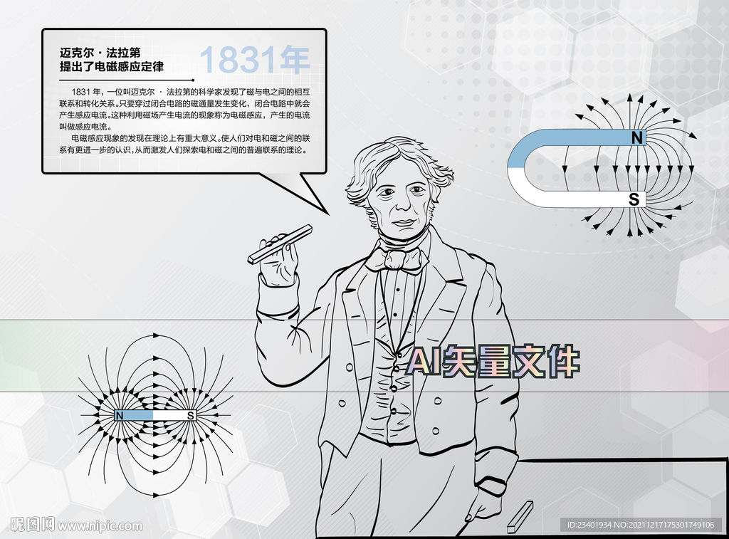 科學(xué)家法拉第手繪人物電磁感應(yīng)