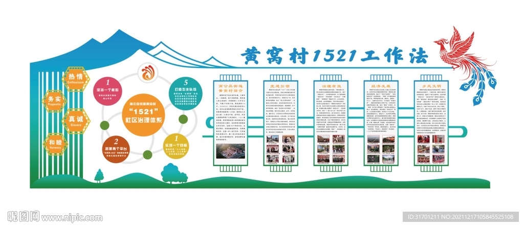 社區(qū)文化區(qū)