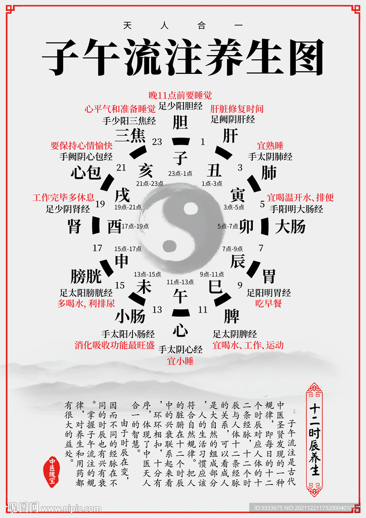 子午流注養(yǎng)生圖