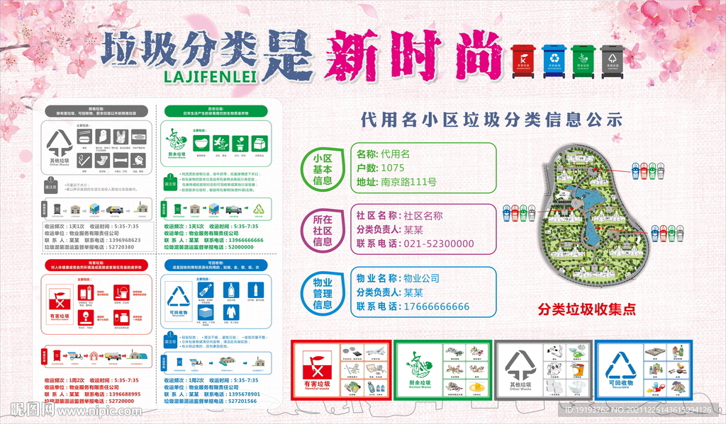 垃圾分類(lèi)信息公示欄