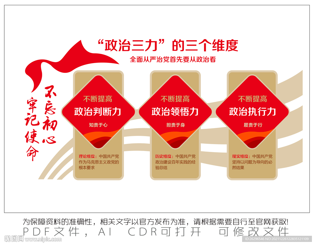 政治三力的三個維度
