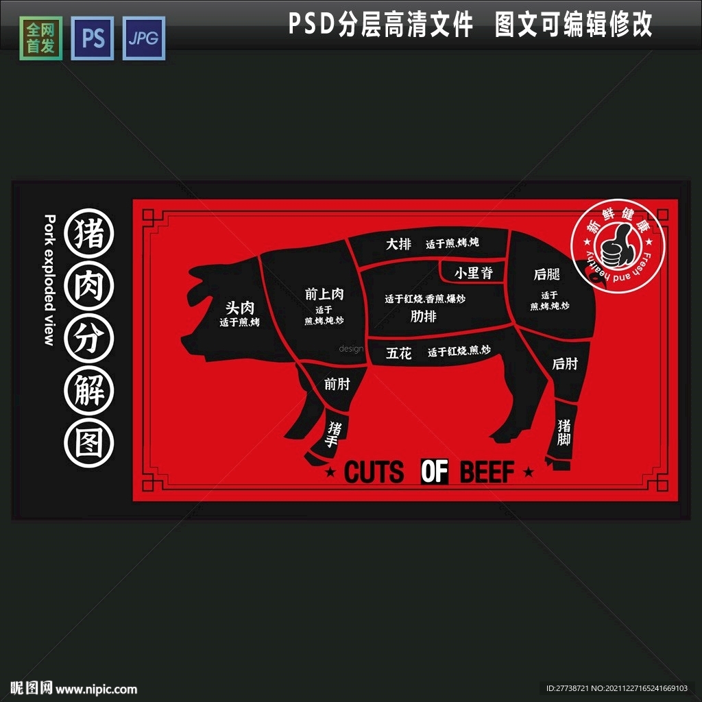 大气猪肉分解图 猪肉分割图