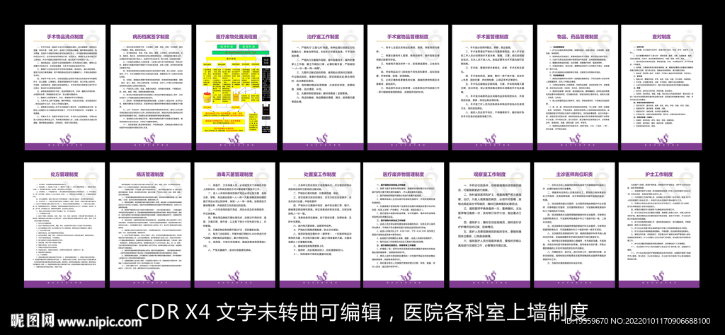 整形美容醫(yī)院各科室上墻制度全部