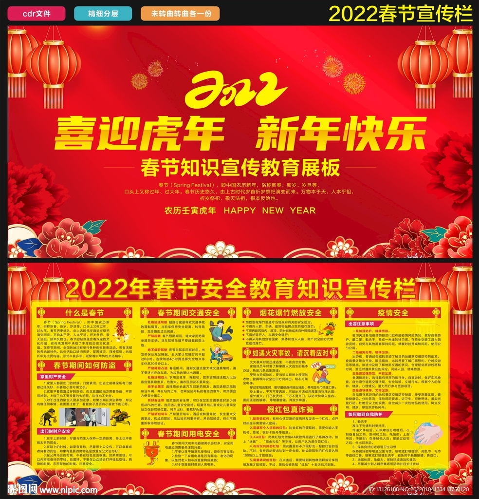 2022年虎年新春春节宣传栏