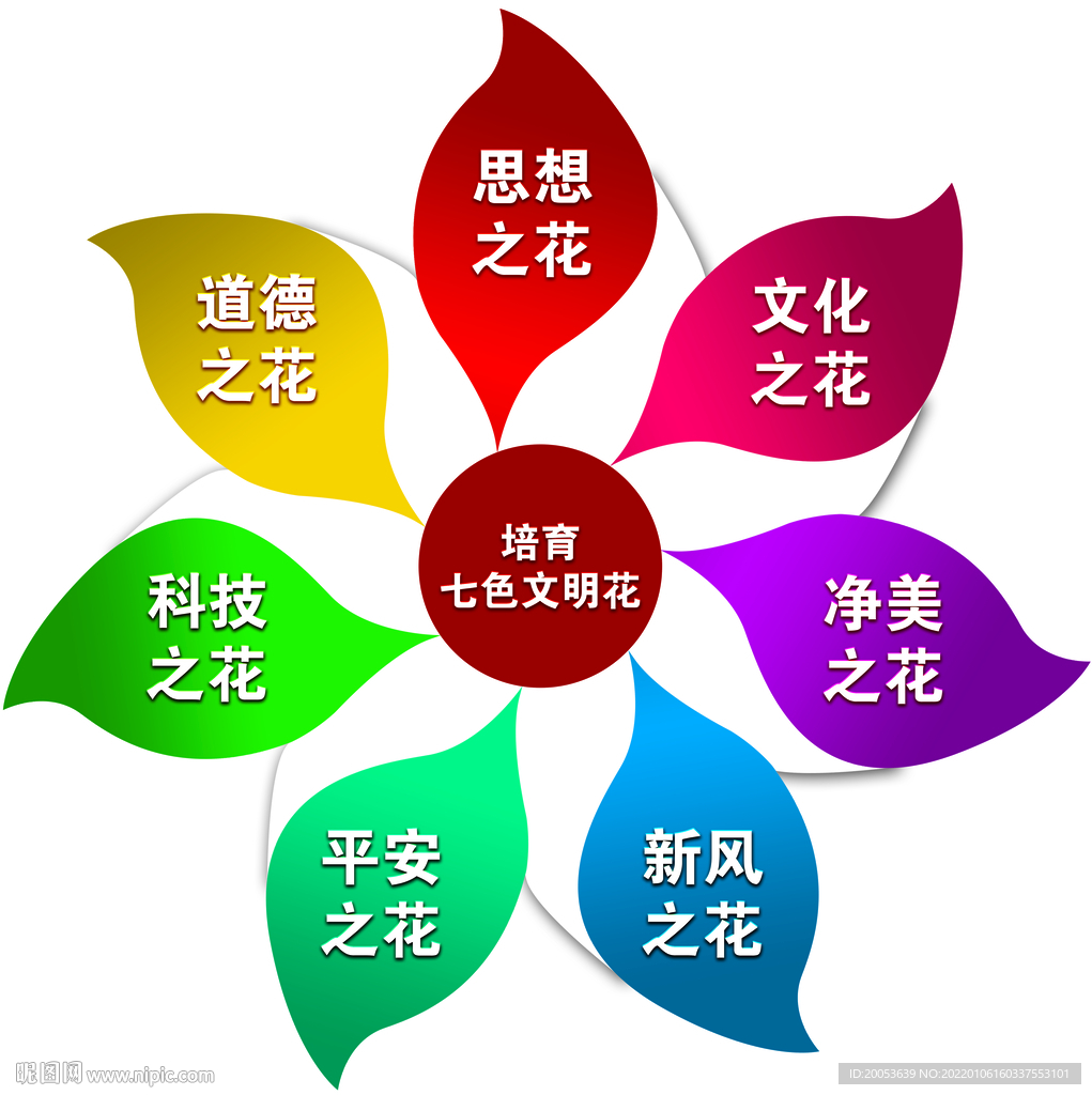 七色文明花