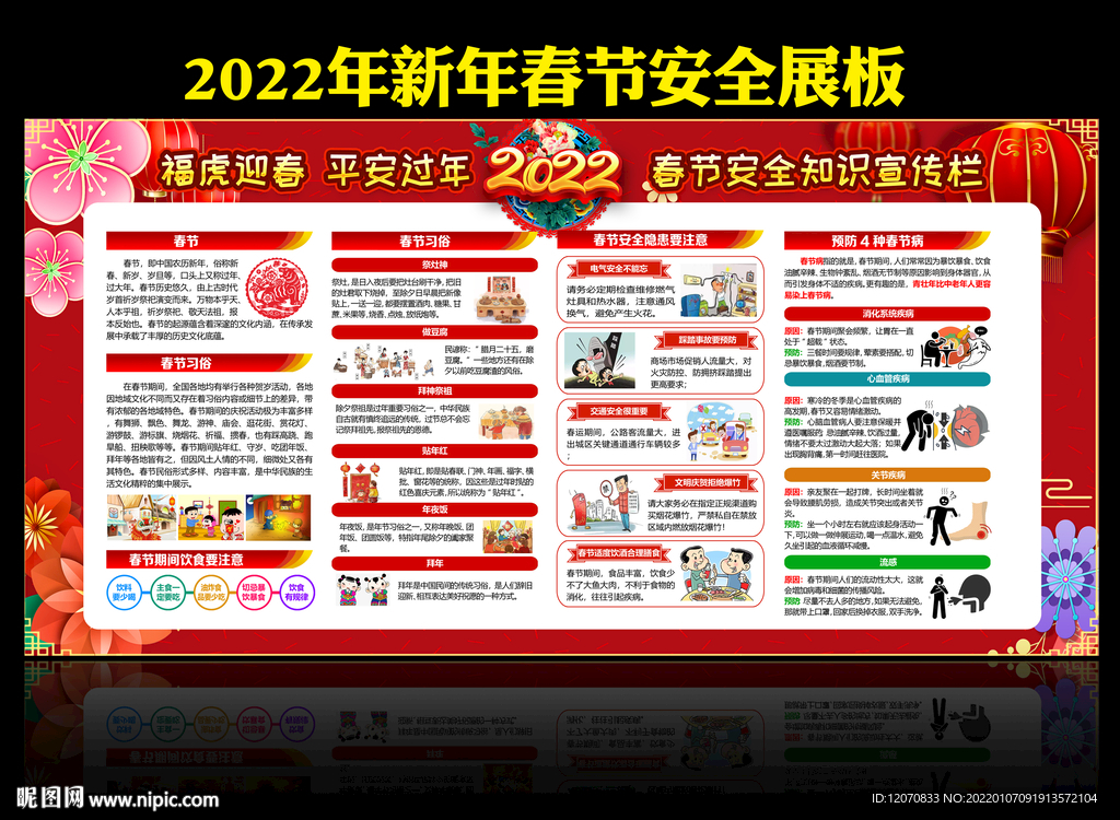 2022春节安全宣传栏