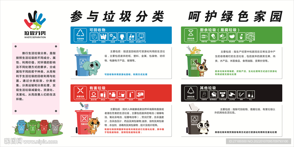 宁波四色最新垃圾分类宣传展板