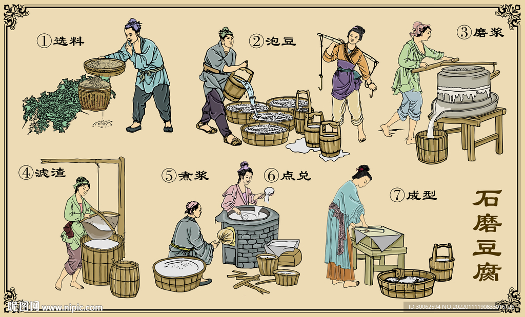 磨豆腐