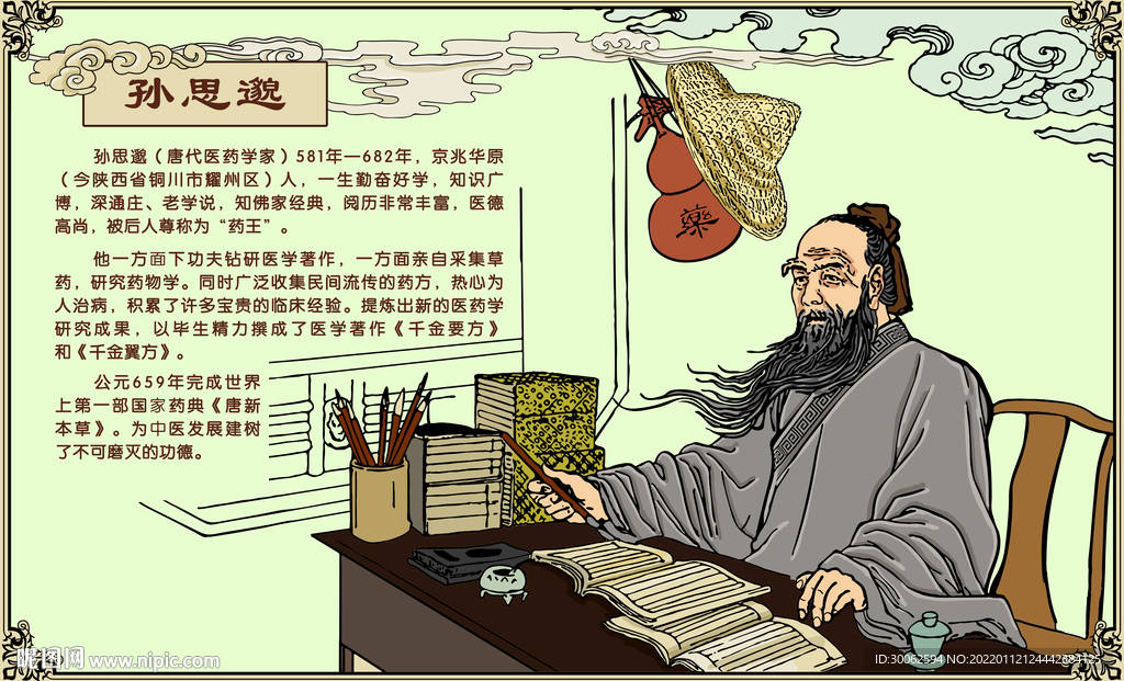 孫思邈