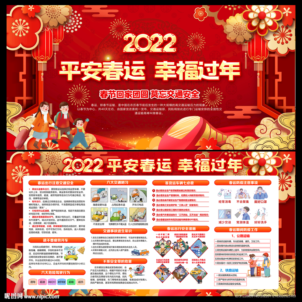 2022春运交通安全知识宣传栏