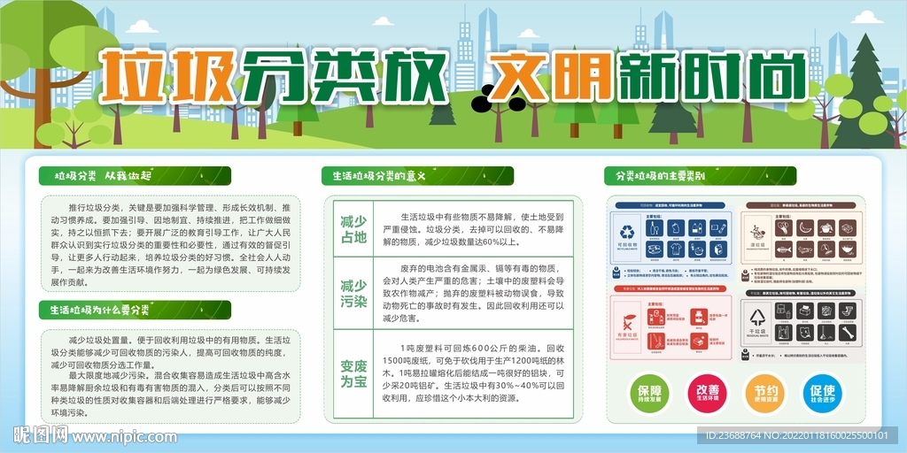 垃圾分類放 文明新時(shí)尚